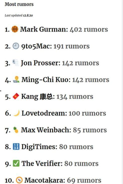 台湾爆料博主排行榜最新,热门博主风云变幻