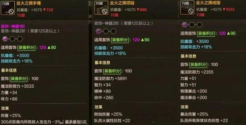 天下贰最新爆料装备图,装备图曝光，神秘力量觉醒